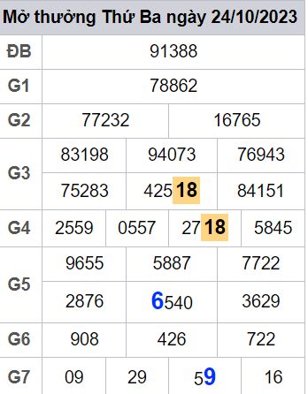 soi cầu xsmb 25 10 2023, soi cầu mb 25-10-2023, dự đoán xsmb 25/10/2023, btl mb 25 10 2023, dự đoán miền bắc 25-10-2023, chốt số mb 25/10/2023, soi cau mien bac 25 10 2023