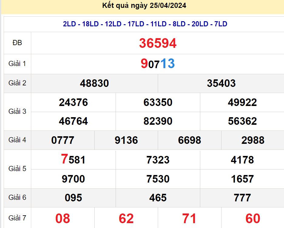 soi cầu xsmb 26-04-2024, soi cầu mb 26-04-2024, dự đoán xsmb 26-04-2024, btl mb 26-04-2024, dự đoán miền bắc 26-04-2024, chốt số mb 26-04-2024, soi cau mien bac 26 04 2024