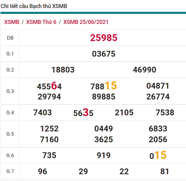 soi cầu xsmb 26-06-2021, soi cầu mb 26-06-2021, dự đoán xsmb 26-06-2021, btl mb 26-06-2021, dự đoán miền bắc 26-06-2021, chốt số mb 26-06-2021, soi cau mien bac 26 06 2021