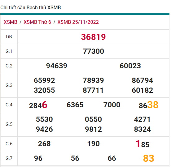 soi cầu xsmb 26-11-2022, soi cầu mb 26-11-2022, dự đoán xsmb 26-11-2022, btl mb 26-11-2022, dự đoán miền bắc 26-11-2022, chốt số mb 26-11-2022, soi cau mien bac 26 11 2022