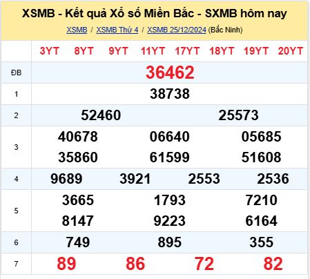 soi cầu xsmb 26-12-2024, soi cầu mb 26-12-2024, dự đoán xsmb 26-12-2024, btl mb 26-12-2024, dự đoán miền bắc 26-12-2024, chốt số mb 26-12-2024, soi cau mien bac 26 12 2024