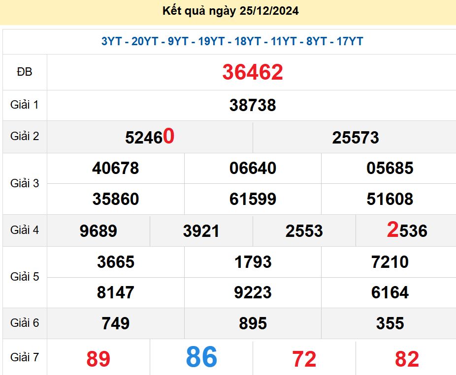 soi cầu xsmb 26-12-2024, soi cầu mb 26-12-2024, dự đoán xsmb 26-12-2024, btl mb 26-12-2024, dự đoán miền bắc 26-12-2024, chốt số mb 26-12-2024, soi cau mien bac 26 12 2024