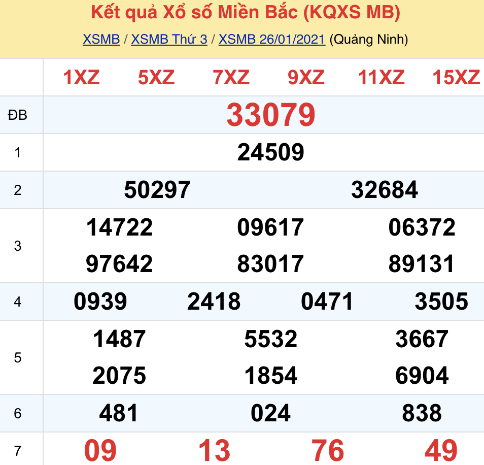 soi cầu xsmb 27-01-2021, soi cầu mb 27-01-2021, dự đoán xsmb 27-01-2021, btl mb 27-01-2021, dự đoán miền bắc 27-01-2021, chốt số mb 27-01-2021, soi cau mien bac 27 01 2021