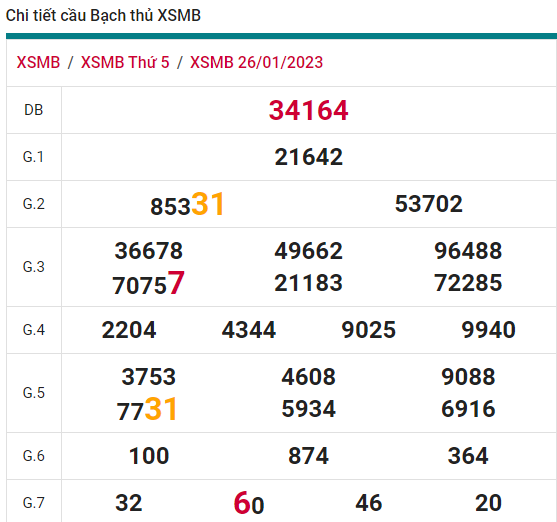 soi cầu xsmb 27-01-2022, soi cầu mb 27-01-2023, dự đoán xsmb 27-01-2023, btl mb 27-01-2023, dự đoán miền bắc 27-01-2023, chốt số mb 27-01-2022, soi cau mien bac 25 11 2023