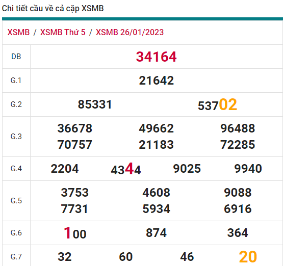 soi cầu xsmb 27-01-2022, soi cầu mb 27-01-2023, dự đoán xsmb 27-01-2023, btl mb 27-01-2023, dự đoán miền bắc 27-01-2023, chốt số mb 27-01-2022, soi cau mien bac 25 11 2023