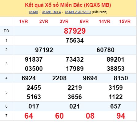 soi cầu xsmb 27-07-2023, soi cầu mb 27-07-2023, dự đoán xsmb 27-07-2023, btl mb 27-07-2023, dự đoán miền bắc 27-07-2023, chốt số mb 27-07-2023, soi cau mien bac 27 07 2023