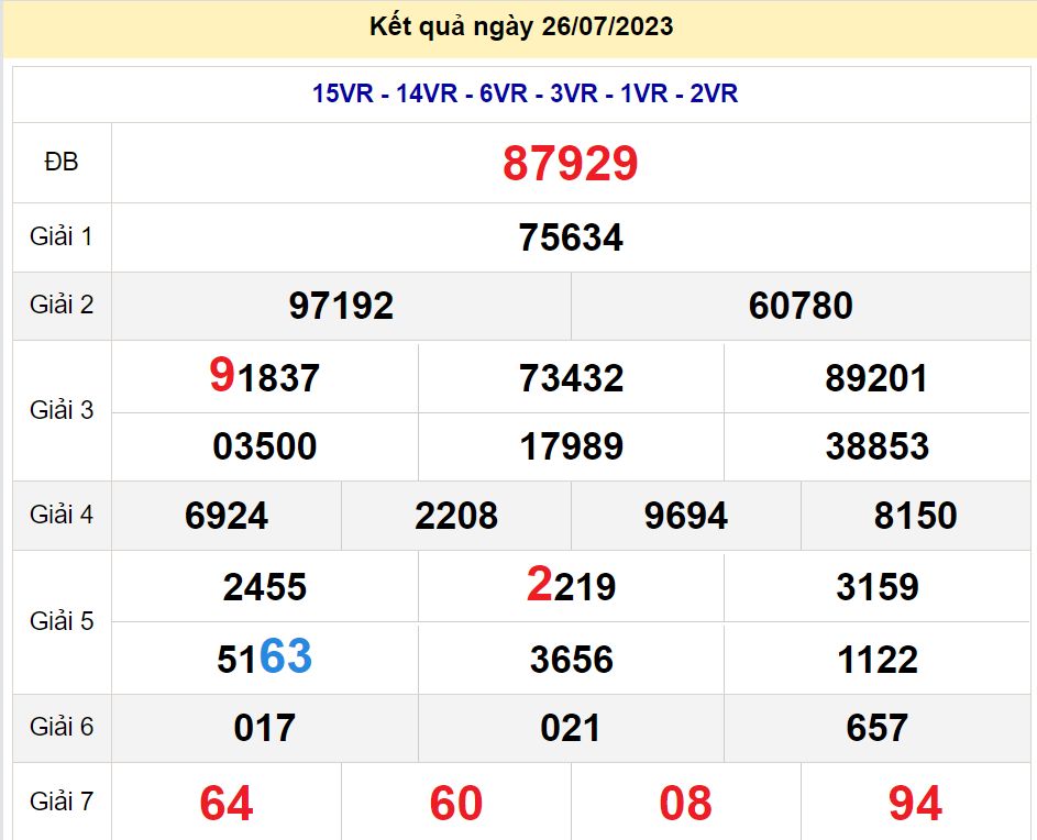 soi cầu xsmb 27-07-2023, soi cầu mb 27-07-2023, dự đoán xsmb 27-07-2023, btl mb 27-07-2023, dự đoán miền bắc 27-07-2023, chốt số mb 27-07-2023, soi cau mien bac 27 07 2023