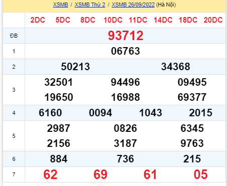 soi cầu xsmb 27-09-2022, soi cầu mb 27-09-2022, dự đoán xsmb 27-09-2022, btl mb 27-09-2022, dự đoán miền bắc 27-09-2022, chốt số mb 27-09-2022, soi cau mien bac 27 09 2022