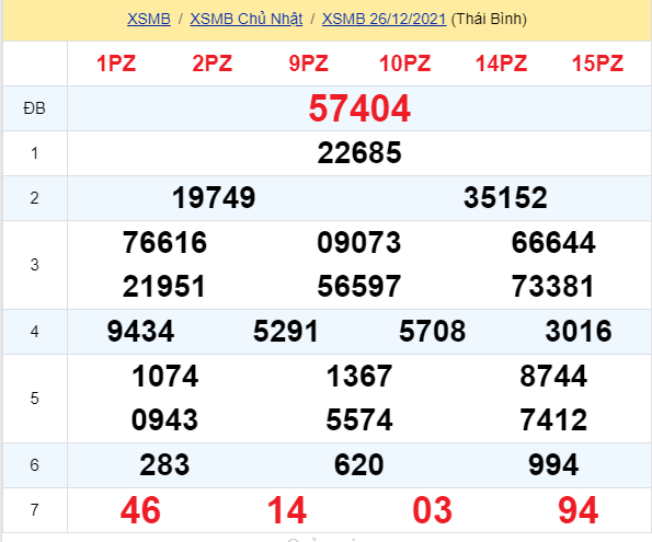 soi cầu xsmn 27 12 2021, soi cầu mn 27-12-2021, dự đoán xsmn 27-12-2021, btl mn 27-12-2021, dự đoán miền nam 27-12-2021, chốt số mn 27-12-2021, soi cau mien nam 27 12 2021