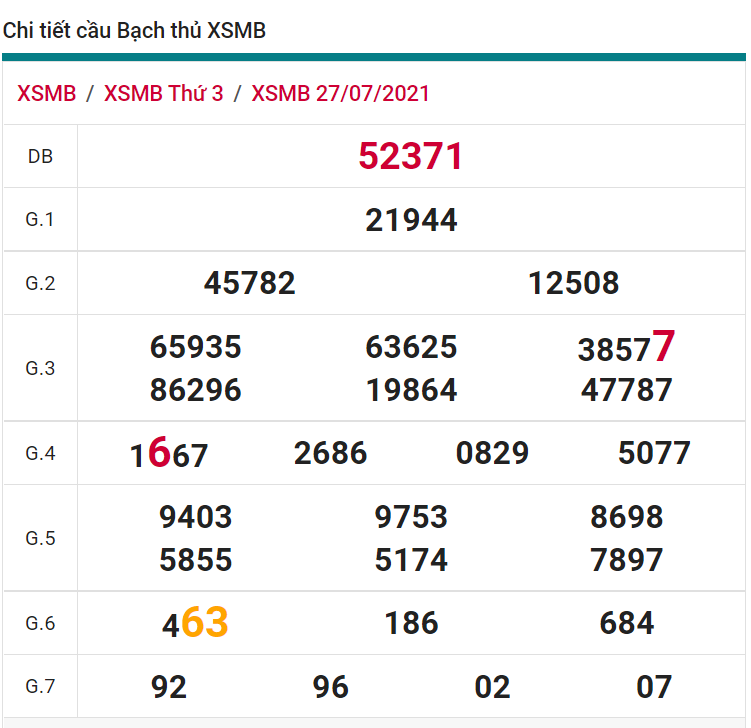 soi cầu xsmb 28-07-2021, soi cầu mb 28-07-2021, dự đoán xsmb 28-07-2021, btl mb 28-07-2021, dự đoán miền bắc 28-07-2021, chốt số mb 28-07-2021, soi cau mien bac 28 07 2021