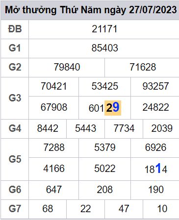 soi cầu xsmb 28-07-2022, soi cầu mb 28-07-2023, dự đoán xsmb 28-07-2023, btl mb 28-07-2023, dự đoán miền bắc 28-07-2023, chốt số mb 28-07-2022, soi cau mien bac 28 07 2023