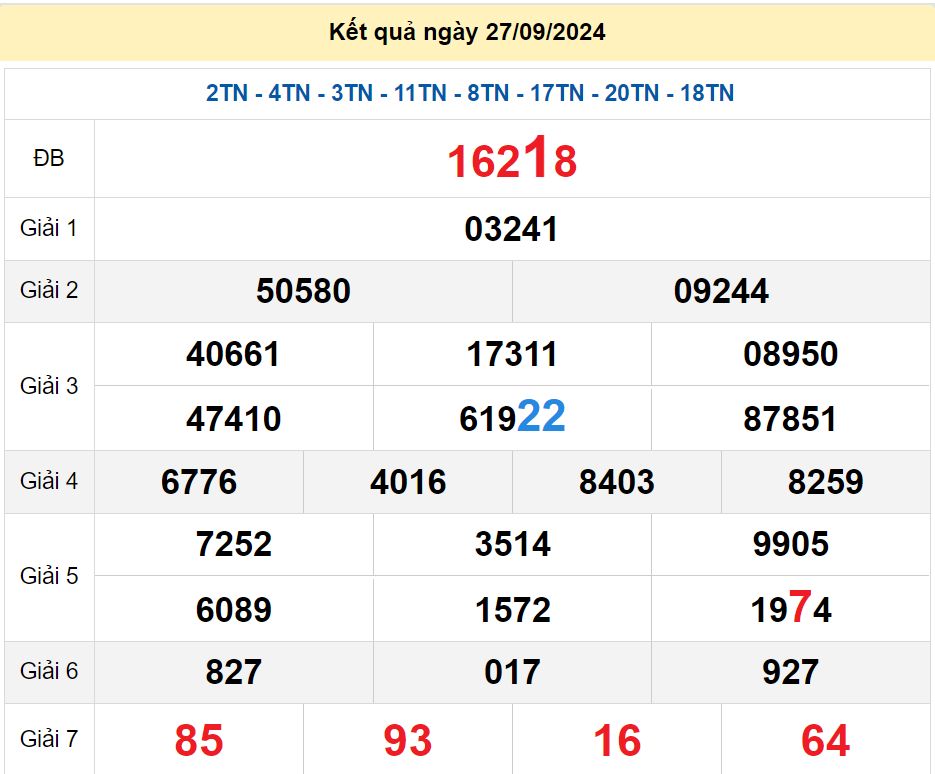 soi cầu xsmb 28/09/2024, soi cầu mb 28/09/2024, dự đoán xsmb 28-09-2024, btl mb 28-09-2024 dự đoán miền bắc 28/09/2024, chốt số mb 28-09-2024, soi cau mien bac 28/09/2024