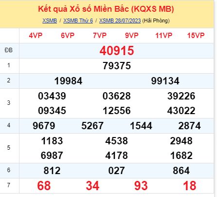 soi cầu xsmb 29/07/23, soi cầu mb 29/07/23, dự đoán xsmb 29-07-2023, btl mb 29-07-23 dự đoán miền bắc 29/07/23, chốt số mb 29-07-2023, soi cau mien bac 29/07/23