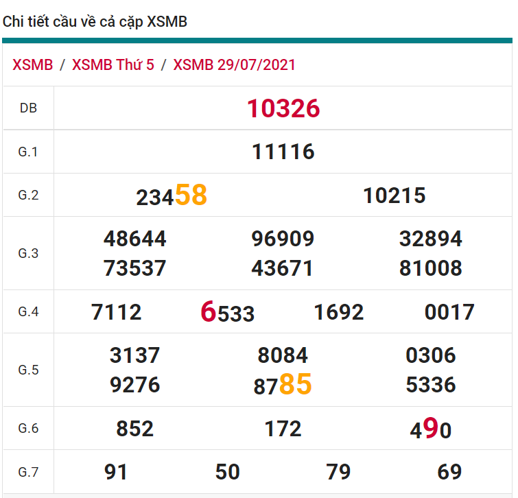 soi cầu xsmb 30-07-2021, soi cầu mb 30-07-2021, dự đoán xsmb 30-07-2021, btl mb 30-07-2021, dự đoán miền bắc 30-07-2021, chốt số mb 30-07-2021, soi cau mien bac 30 07 2021