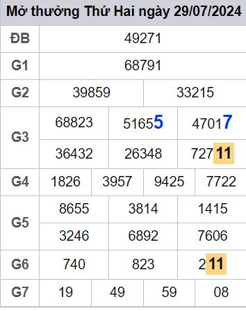 soi cầu xsmb 30/07/2024, soi cầu mb 30 07 2024, dự đoán xsmb 30-07-2024, btl mb 30 07 2024, dự đoán miền bắc 30/07/2024, chốt số mb 30 07 2024, soi cau mien bac  30-07-2024