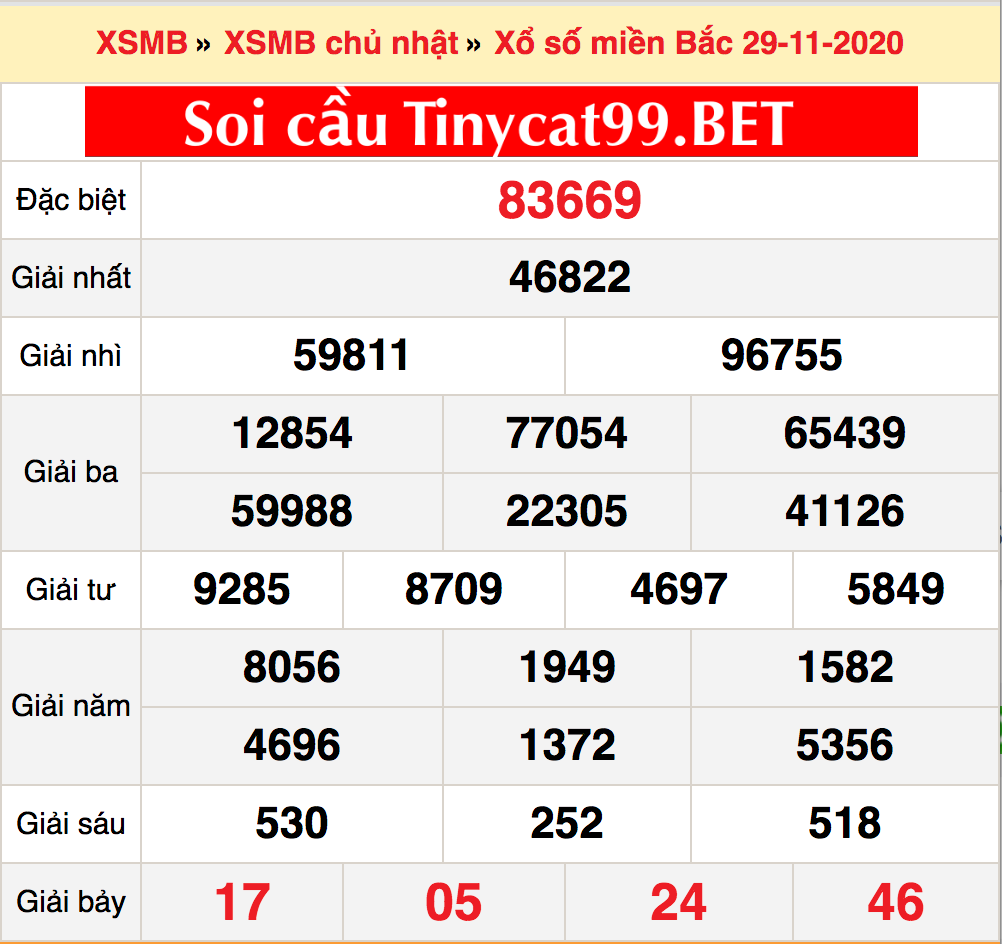 soi cầu xsmb 30-11-2020, soi cầu mb 30-11-2020, dự đoán kqxs mb 30-11-2020, btl mb 30-11-2020, dự đoán miền bắc 30-11-2020, chốt số mb 30-11-2020, soi cau mien bac 30 11 2020