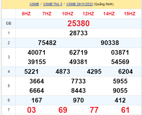 soi cầu xsmb 30-11-2022, soi cầu mb 30-11-2022, dự đoán xsmb 30-11-2022, btl mb 30-11-2022, dự đoán miền bắc 30-11-2022, chốt số mb 30-11-2022, soi cau mien bac 30 11 2022