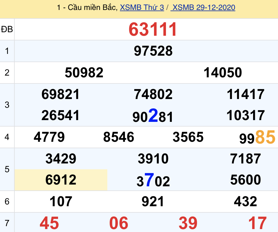 soi cầu xsmb 30-12-2020, soi cầu mb 30-12-2020, dự đoán xsmb 30-12-2020, btl mb 30-12-2020, dự đoán miền bắc 30-12-2020, chốt số mb 30-12-2020, soi cau mien bac 30 12 2020