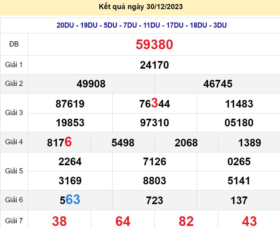 soi cầu xsmb 31-12-2023, soi cầu mb 31-12-2023, dự đoán xsmb 31-12-2023, btl mb 31-12-2023, dự đoán miền bắc 31-12-2023, chốt số mb 31-12-2023, soi cau mien bac 31-12-2023