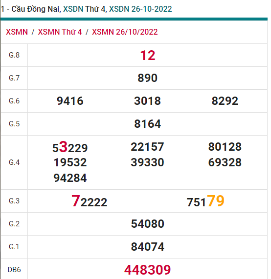 soi cầu xsmn 02 11 2022, soi cầu mn 02-11-2022, dự đoán xsmn 02-11-2022, btl mn 02-11-2022, dự đoán miền nam 02-11-2022, chốt số mn 02-11-2022, soi cau mien nam 26 10 2022