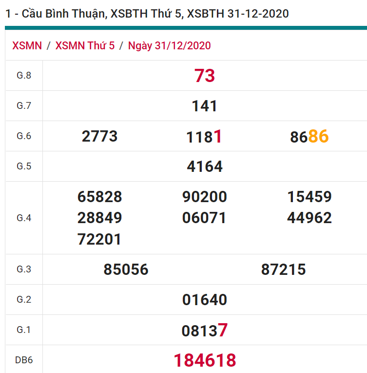 soi cầu xsmn 07-01-2021, soi cầu mn 07-01-2021, dự đoán xsmn 07-01-2021, btl mn 07-01-2021, dự đoán miền nam 07-01-2021, chốt số mn 07-01-2021, soi cau mien nam 07 01 2021