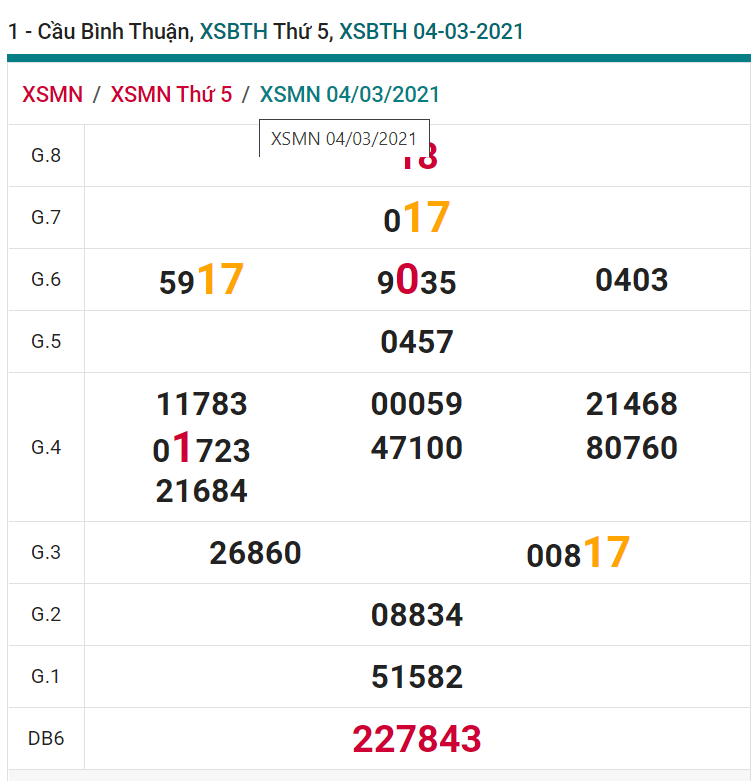 soi cầu xsmn 11-03-2021, soi cầu mn 11-03-2021, dự đoán xsmn 11-03-2021, btl mn 11-03-2021, dự đoán miền nam 11-03-2021, chốt số mn 11-03-2021, soi cau mien nam 11 03 2021