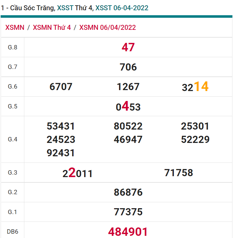 soi cầu xsmn 13 04 2022, soi cầu mn 13-04-2022, dự đoán xsmn 13-04-2022, btl mn 13-04-2022, dự đoán miền nam 13-04-2022, chốt số mn 13-04-2022, soi cau mien nam 13 04 2022