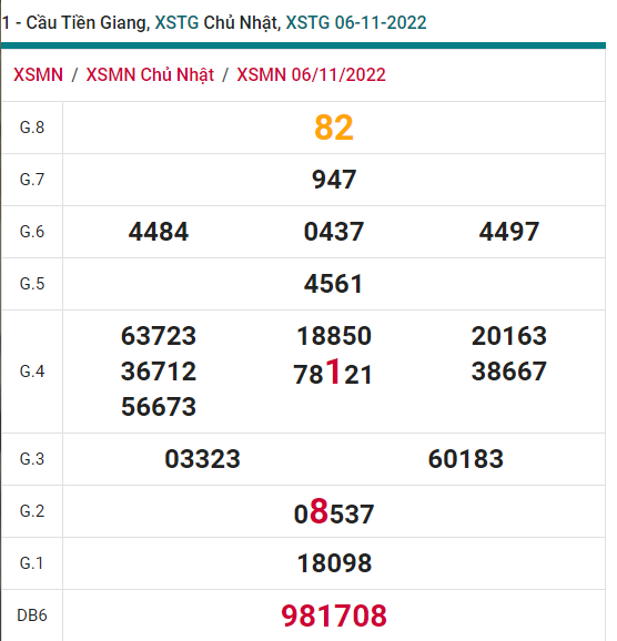 soi cầu xsmn 13 11 2022, soi cầu mn 13-11-2022, dự đoán xsmn 13-11-2022, btl mn 13-11-2022, dự đoán miền nam 13-11-2022, chốt số mn 13-11-2022, soi cau mien nam 13-11-2022