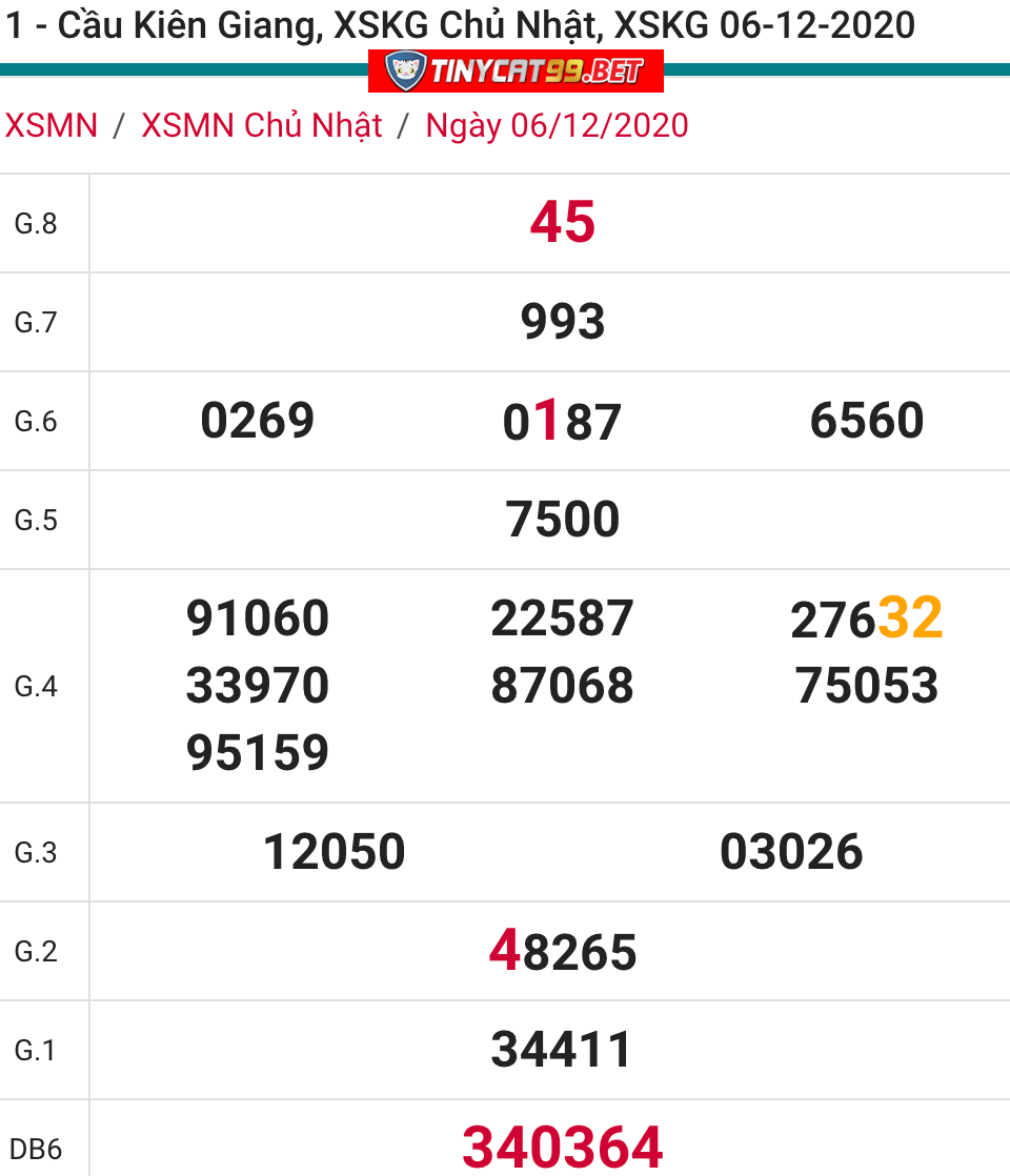 soi cầu xsmn 13 12 2020, soi cầu mn 13-12-2020, dự đoán xsmn 13-12-2020, btl mn 13-12-2020, dự đoán miền nam 13-12-2020, chốt số mn 13-12-2020, soi cau mien nam 13 12 2020