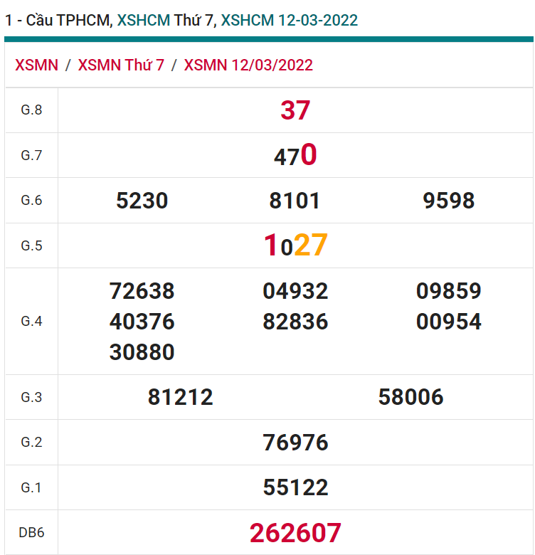 soi cầu xsmn 14 03 2022, soi cầu mn 14-03-2022, dự đoán xsmn 14-03-2022, btl mn 14-03-2022, dự đoán miền nam 14-03-2022, chốt số mn 14-03-2022, soi cau mien nam 14 03 2022