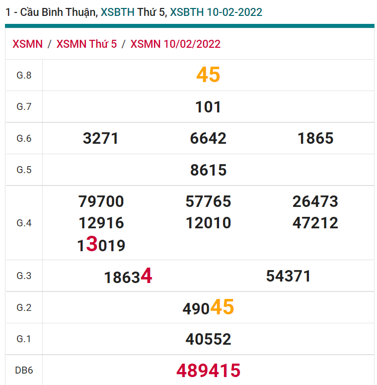 soi cầu xsmn 17-02-2022, soi cầu mn 17-02-2022, dự đoán xsmn 17-02-2022, btl mn 17-02-2022, dự đoán miền nam 17-02-2022, chốt số mn 17-02-2022, soi cau mien nam 17 02 2022