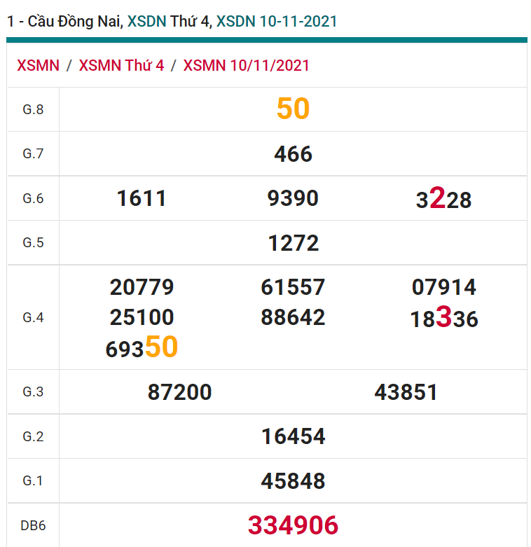 soi cầu xsmn 17 11 2021, soi cầu mn 17-11-2021, dự đoán xsmn 17-11-2021, btl mn 17-11-2021, dự đoán miền nam 17-11-2021, chốt số mn 17-11-2021, soi cau mien nam 17 11 2021