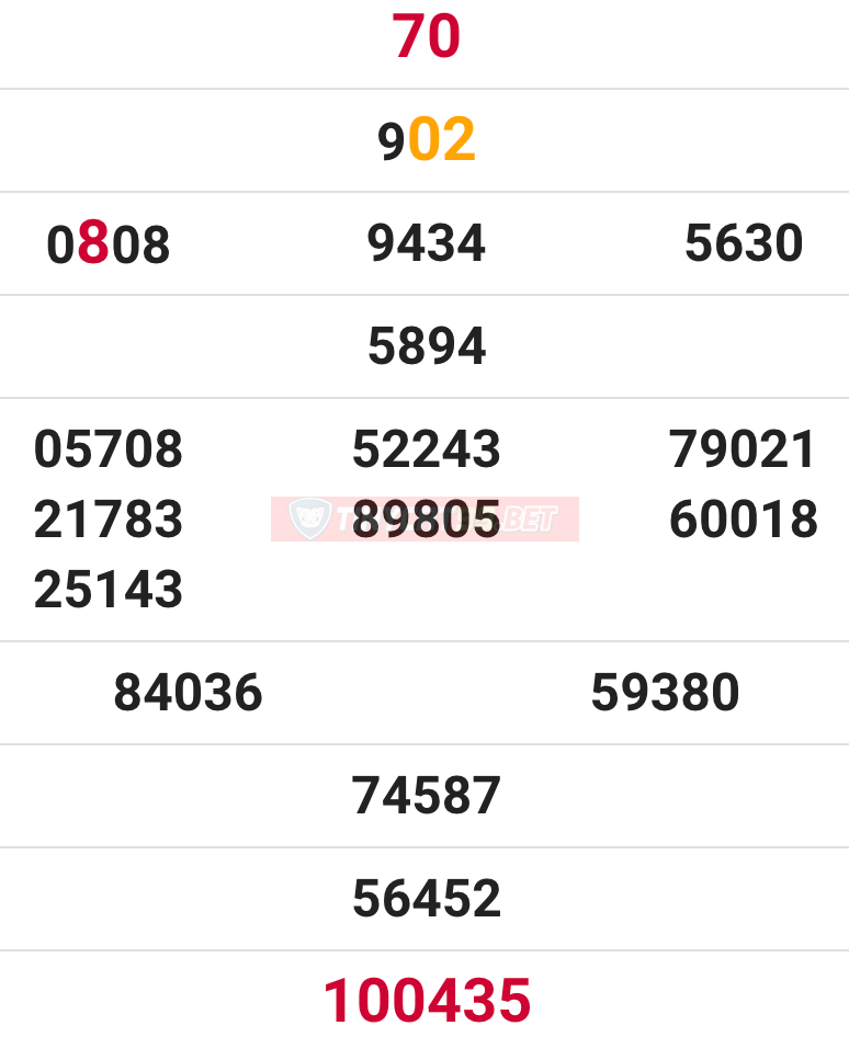 soi cầu xsmn 17 12 2020, soi cầu mn 17-12-2020, dự đoán xsmn 17-12-2020, btl mn 17-12-2020, dự đoán miền nam 17-12-2020, chốt số mn 17-12-2020, soi cau mien nam 17 12 2020