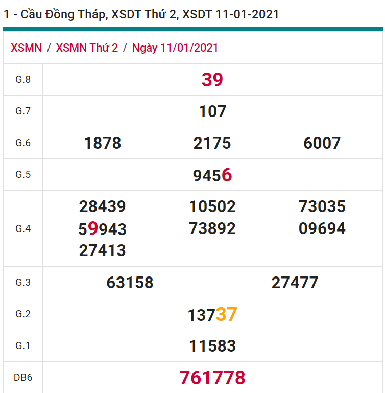 soi cầu xsmn 18 01 2021, soi cầu mn 18-01-2021, dự đoán xsmn 18-01-2021, btl mn 18-01-2021, dự đoán miền nam 18-01-2021, chốt số mn 18-01-2021, soi cau mien nam 18 01 2021