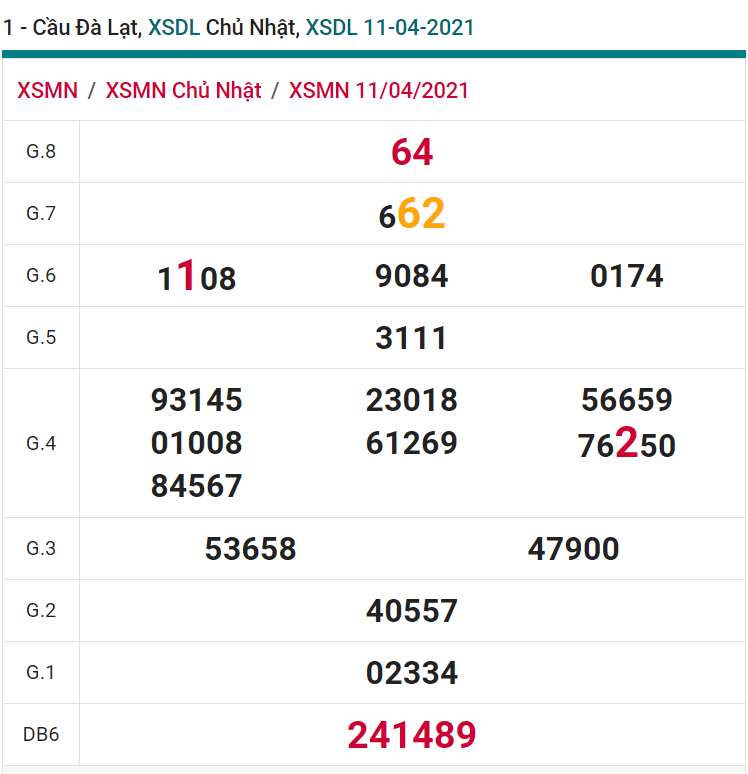 soi cầu xsmn 18 04 2021, soi cầu mn 18-04-2021, dự đoán xsmn 18-04-2021, btl mn 18-04-2021, dự đoán miền nam 18-04-2021, chốt số mn 18-04-2021, soi cau mien nam 18-04-2021