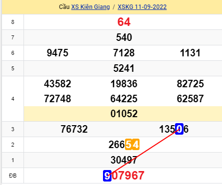 soi cầu xsmn 18 09 2022, soi cầu mn 18-09-2022, dự đoán xsmn 18-09-2022, btl mn 18-09-2022, dự đoán miền nam 18-09-2022, chốt số mn 18-09-2022, soi cau mien nam 18-09-2022