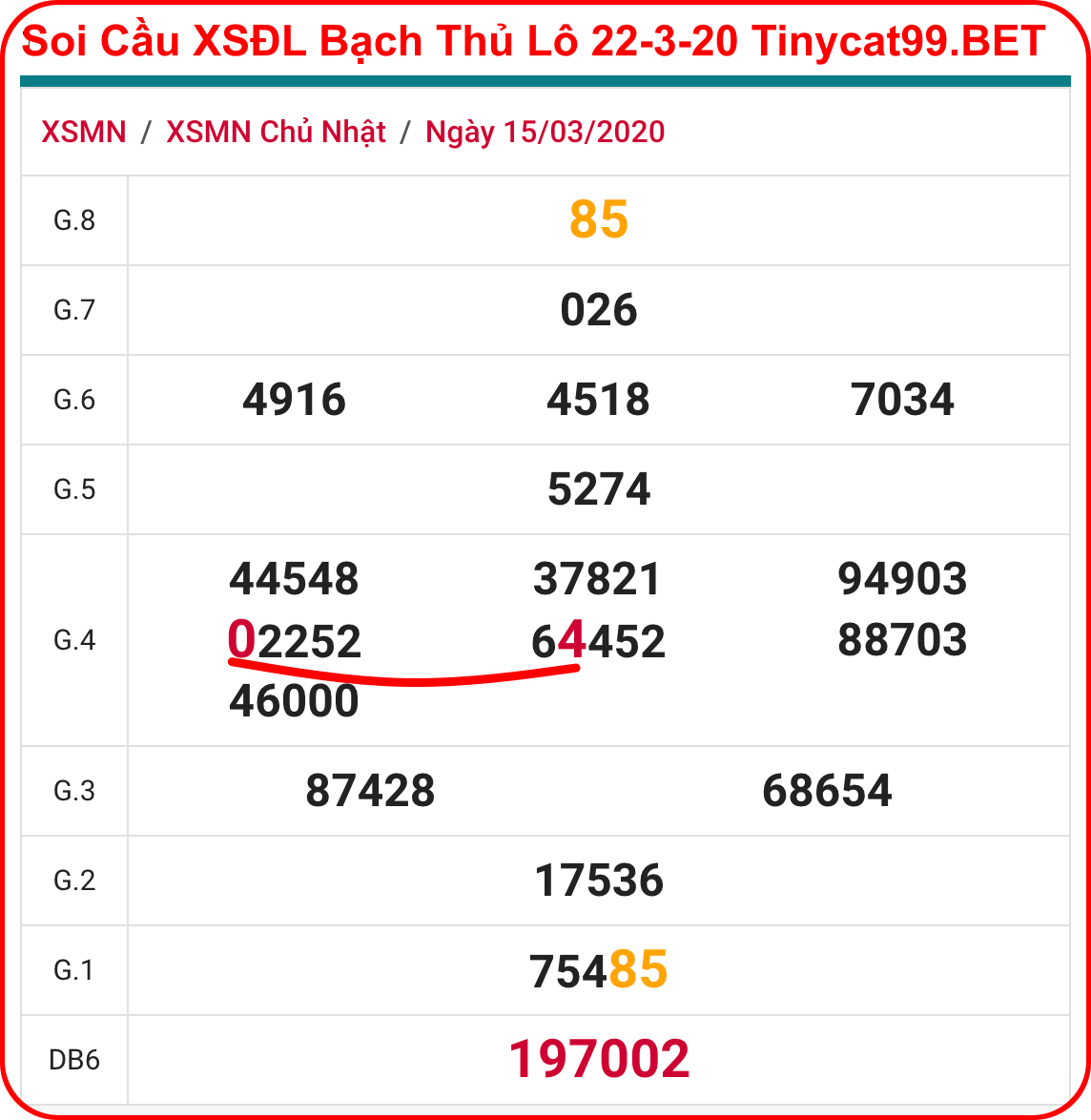 soi cầu xsmn 22 3 2020, soi cầu mn 22-3-2020, dự đoán kqxs mn 22-3-2020, btl mn 22-3-2020, dự đoán miền nam 22-3-2020, chốt số mn 22-3-2020, soi cau mien nam 22 03 2020