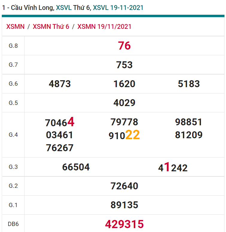 soi cầu xsmn 26-11-2021, soi cầu mn 26-11-2021, dự đoán xsmn 26-11-2021, btl mn 26-11-2021, dự đoán miền nam 26-11-2021, chốt số mn 26-11-2021, soi cau mien nam 26-11-2021