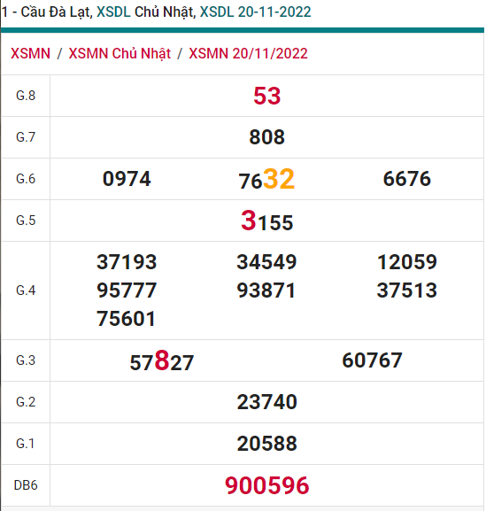 soi cầu xsmn 27 11 2022, soi cầu mn 27-11-2022, dự đoán xsmn 27-11-2022, btl mn 27-11-2022, dự đoán miền nam 27-11-2022, chốt số mn 27-11-2022, soi cau mien nam 27-11-2022