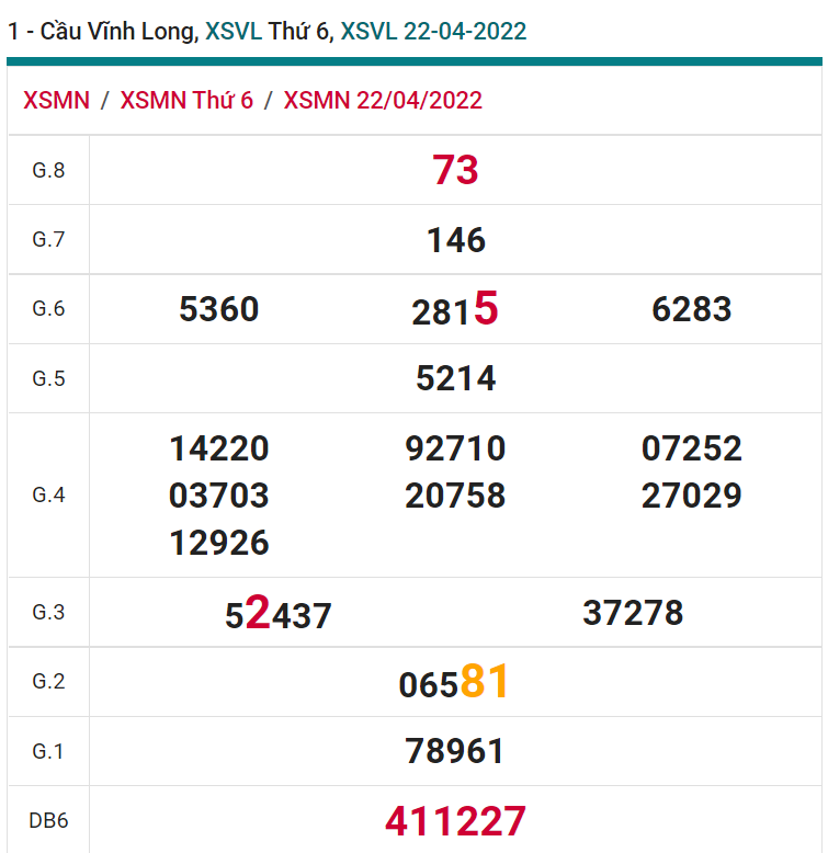 soi cầu xsmn 29-04-2022, soi cầu mn 29-04-2022, dự đoán xsmn 29-04-2022, btl mn 29-04-2022, dự đoán miền nam 29-04-2022, chốt số mn 29-04-2022, soi cau mien nam 29-04-2022