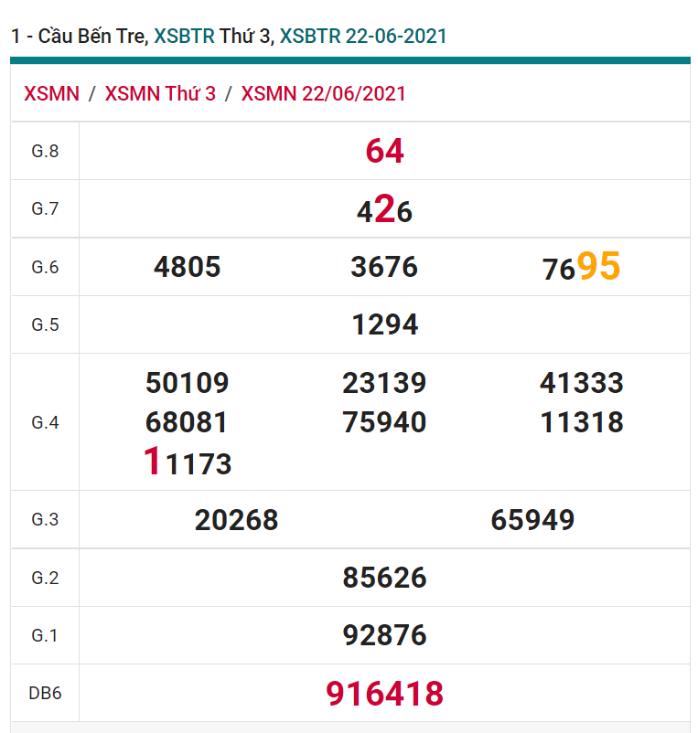 soi cầu xsmn 29 06 2021, soi cầu mn 29-06-2021, dự đoán xsmn 29-06-2021, btl mn 29-06-2021, dự đoán miền nam 29-06-2021, chốt số mn 29-06-2021, soi cau mien nam 29 06 2021