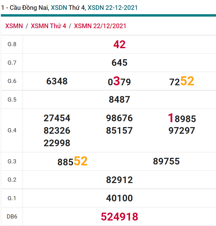 soi cầu xsmn 29 12 2021, soi cầu mn 29-12-2021, dự đoán xsmn 29-12-2021, btl mn 29-12-2021, dự đoán miền nam 29-12-2021, chốt số mn 29-12-2021, soi cau mien nam 29 12 2021