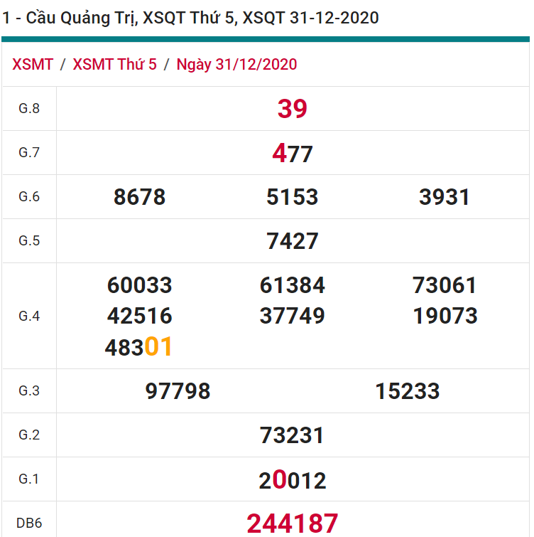 soi cầu xsmt 07-01-2021, soi cầu mt 07-01-2021, dự đoán xsmt 07-01-2021, btl mt 07-01-2021, dự đoán miền trung 07-01-2021, chốt số mt 07-01-2021, soi cau mien trung 07 01 2021