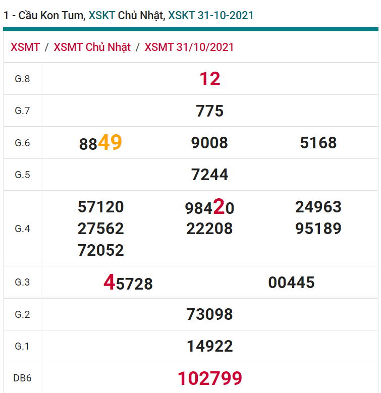 soi cầu xsmt 07-11-2021, soi cầu mt 07-11-2021, dự đoán xsmt 07-11-2021, btl mt 07-11-2021, dự đoán miền trung 07-11-2021, chốt số mt 07-11-2021, soi cau mien trung 07 11 2021