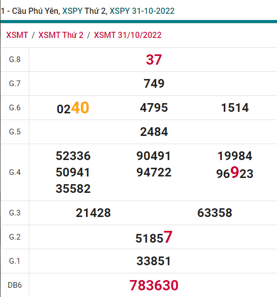 soi cầu xsmt 07-11-2022, soi cầu mt 07-11-2022, dự đoán xsmt 07-11-2022, btl mt 07-11-2022, dự đoán miền trung 07-11-2022, chốt số mt 07-11-2022, soi cau mien trung 31 10 2022