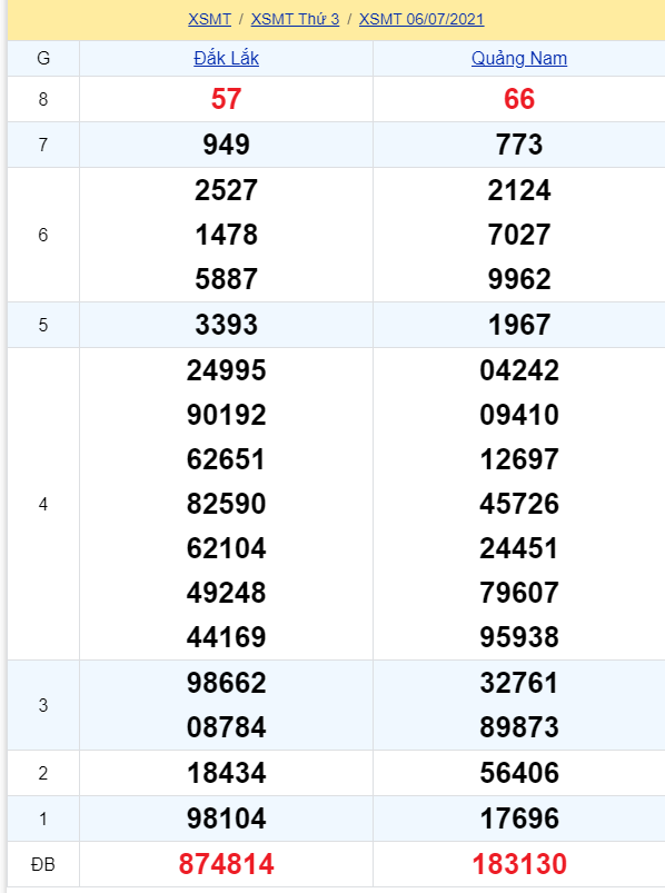 soi cầu xsmt 13-07-2021, soi cầu mt 13-07-2021, dự đoán xsmt 13-07-2021, btl mt 13-07-2021, dự đoán miền trung 13-07-2021, chốt số mt 13-07-2021, soi cau mien trung 13 07 2021