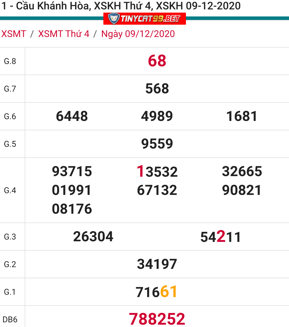 soi cầu xsmt 13-12-2020, soi cầu mt 13-12-2020, dự đoán kqxs mt 13-12-2020, btl mt 13-12-2020, dự đoán miền trung 13-12-2020, chốt số mt 13-12-2020, soi cau mien trung 13 12 2020