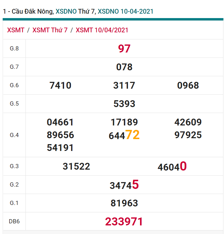 soi cầu xsmt 17-04-2021, soi cầu mt 17-04-2021, dự đoán xsmt 17-04-2021, btl mt 17-04-2021, dự đoán miền trung 17-04-2021, chốt số mt 17-04-2021, soi cau mien trung 17 04 2021