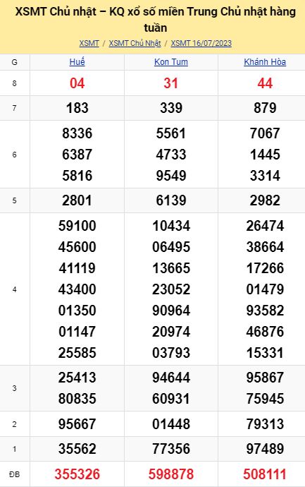 soi cầu xsmt 23-07-2023, soi cầu mt 23-07-2023, dự đoán xsmt 23-07-2023, btl mt 23-07-2023, dự đoán miền trung 23-07-2023, chốt số mt 23-07-2023, soi cau mien trung 23 07 2023