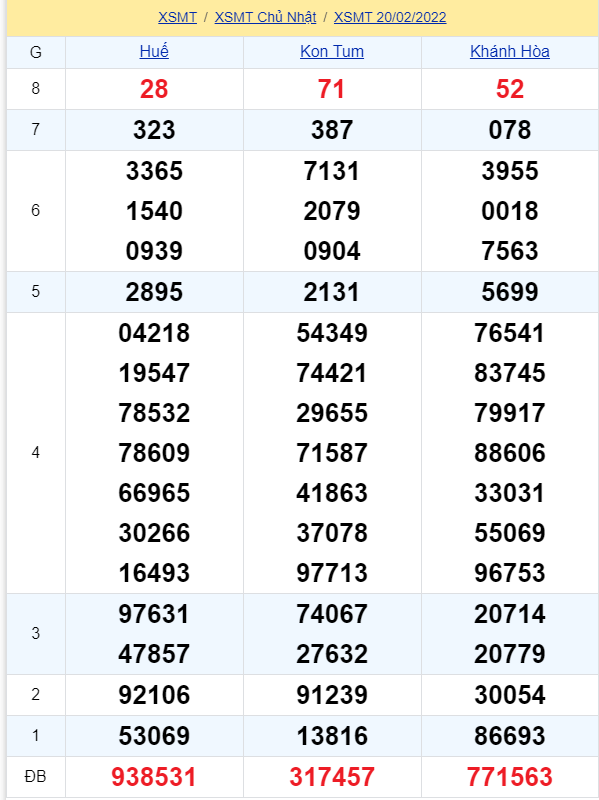 soi cầu xsmt 27-02-2021, soi cầu mt 27-02-2022, dự đoán xsmt 27-02-2022, btl mt 27-02-2022, dự đoán miền trung 27-02-2022, chốt số mt 27-02-2022, soi cau mien trung 27 02 2022